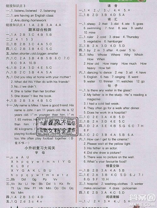 延边大学出版社2020新版世纪金榜金榜大讲堂六年级英语下册人教版答案 延边大学出版社2020新版世纪金榜金榜大讲堂六年级英语下册人教版答案