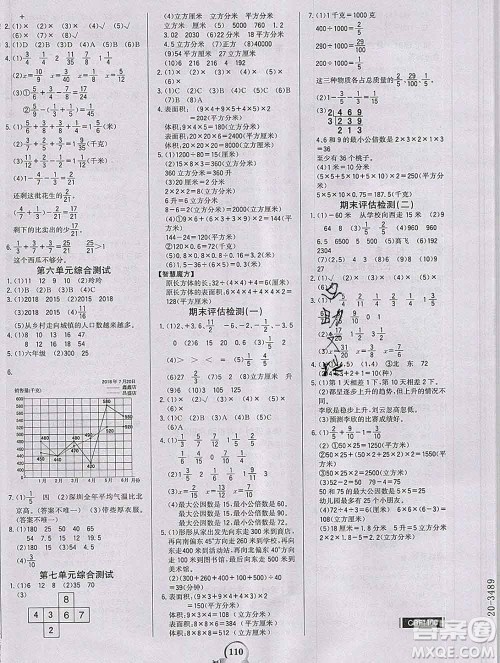 延边大学出版社2020新版世纪金榜金榜小博士五年级数学下册青岛版答案 延边大学出版社2020新版世纪金榜金榜小博士五年级数学下册青岛版答案