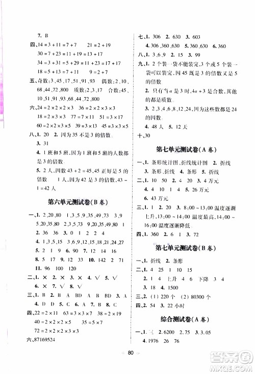 青岛出版社2019年随堂大考卷数学五年级上册青岛版参考答案 青岛出版社2019年随堂大考卷数学五年级上册青岛版参考答案