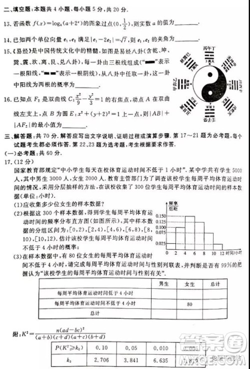 皖南八校2020届高三第二次联考文科数学试题及答案 皖南八校2020届高三第二次联考文科数学试题及答案
