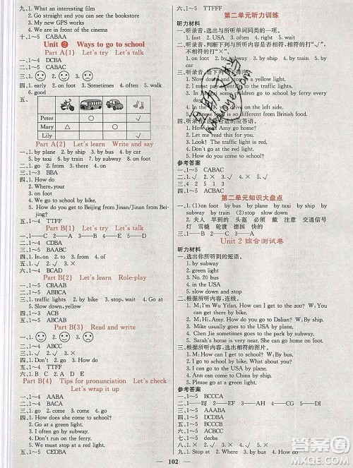 沈阳出版社2019年秋课堂点睛六年级英语上册人教版参考答案