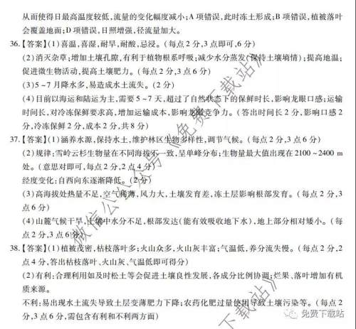 江西名校学术联盟2020届高三年级教学质量监测考试二地理答案 江西名校学术联盟2020届高三年级教学质量监测考试二地理答案