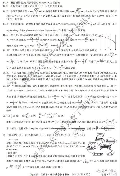 皖南八校2020届高三第二次联考理科综合答案 皖南八校2020届高三第二次联考理科综合答案