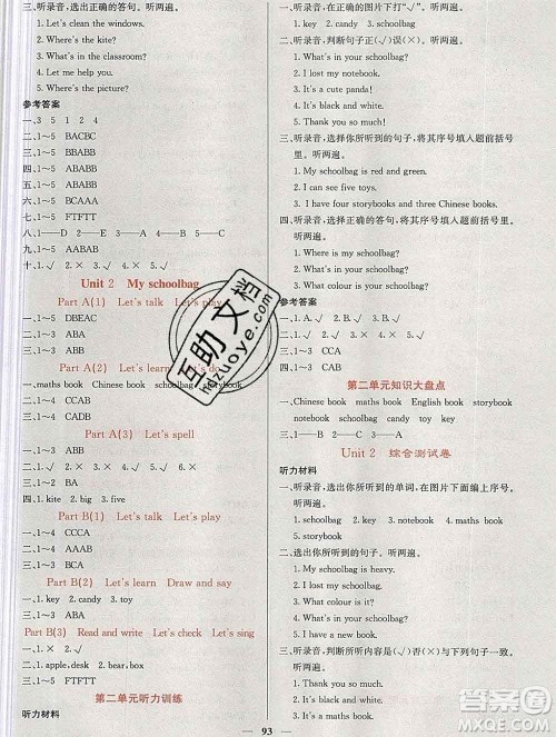 沈阳出版社2019年秋课堂点睛四年级英语上册人教版参考答案 沈阳出版社2019年秋课堂点睛四年级英语上册人教版参考答案