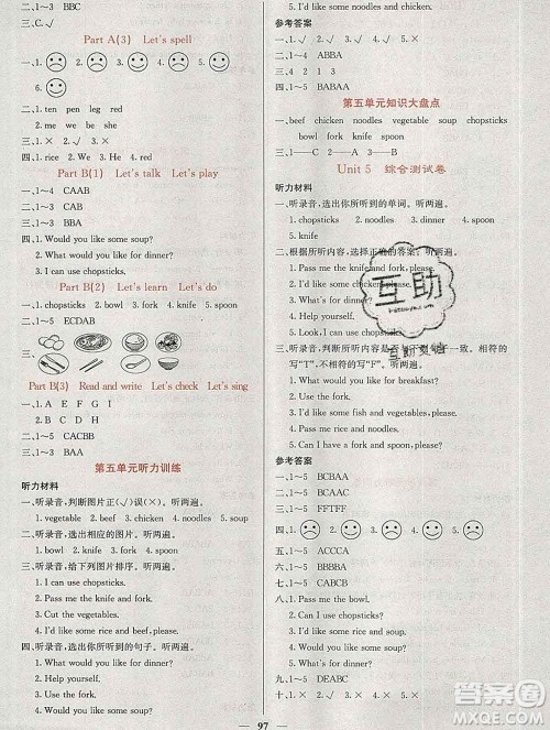 沈阳出版社2019年秋课堂点睛四年级英语上册人教版参考答案 沈阳出版社2019年秋课堂点睛四年级英语上册人教版参考答案