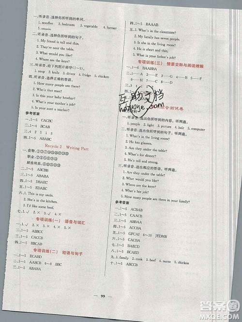 沈阳出版社2019年秋课堂点睛四年级英语上册人教版参考答案 沈阳出版社2019年秋课堂点睛四年级英语上册人教版参考答案