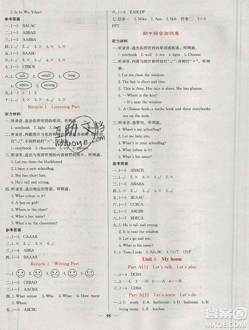 沈阳出版社2019年秋课堂点睛四年级英语上册人教版参考答案 沈阳出版社2019年秋课堂点睛四年级英语上册人教版参考答案