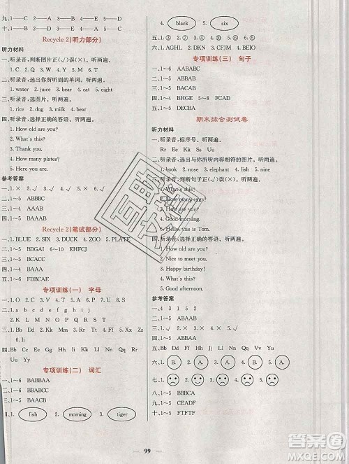 沈阳出版社2019年秋课堂点睛三年级英语上册人教版参考答案