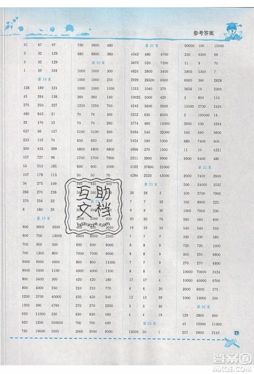 2020年春黄冈小状元口算速算练习册四年级数学下册最新修订版参考答案