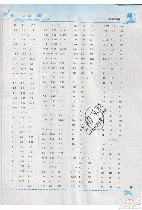 2020年春黄冈小状元口算速算练习册四年级数学下册最新修订版参考答案