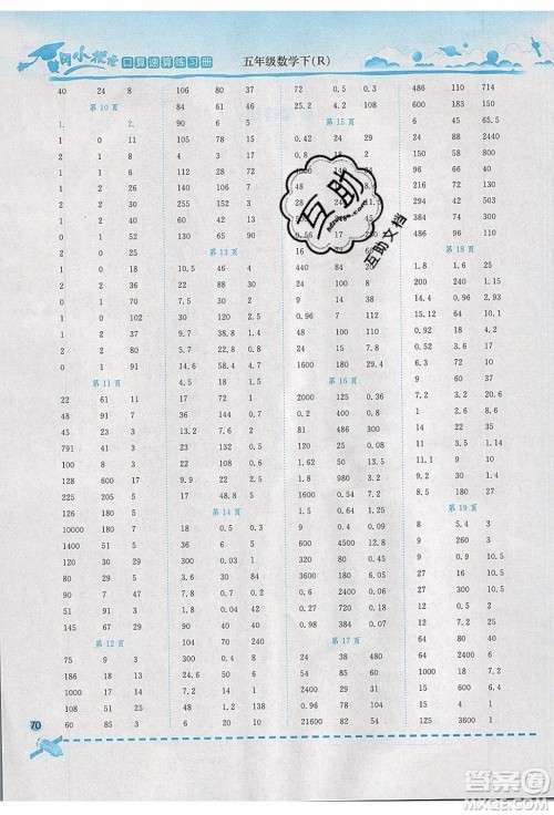 2020年春黄冈小状元口算速算练习册五年级数学下册最新修订版参考答案