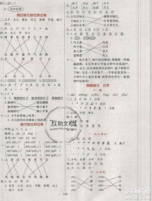 沈阳出版社2019年秋课堂点睛一年级语文上册人教版参考答案