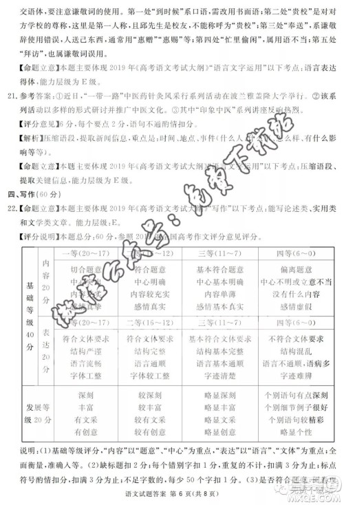 2020届四川六市广安广元眉山逐宁资阳雅安联考数学理工类试题及答案