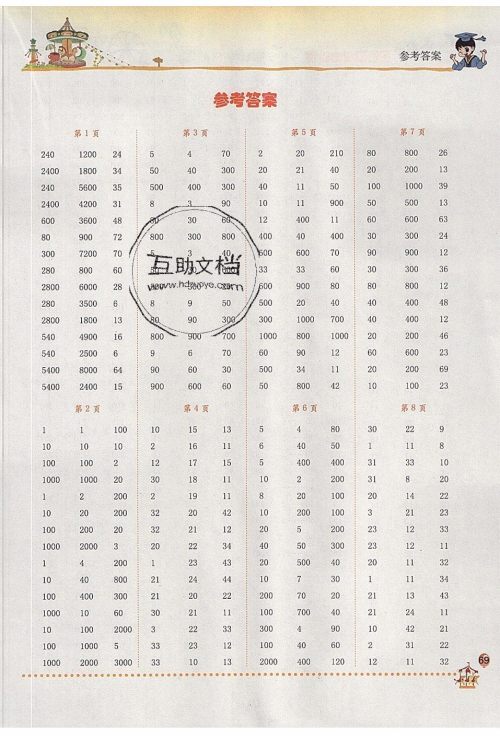 2020年春黄冈小状元口算速算练习册三年级数学下册最新修订版参考答案