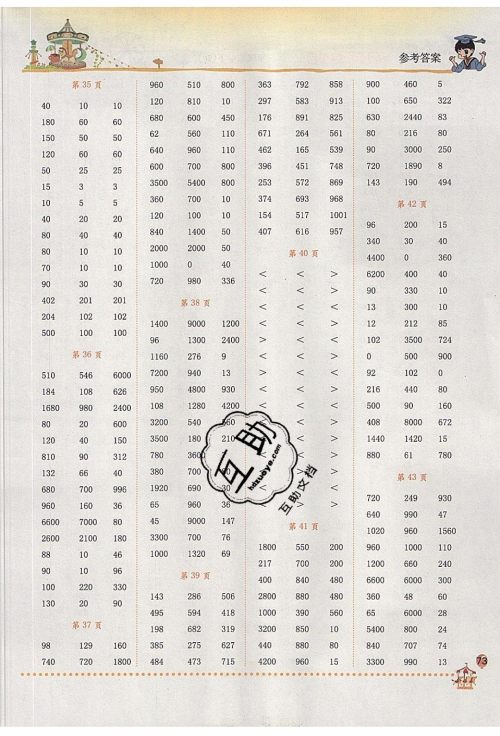 2020年春黄冈小状元口算速算练习册三年级数学下册最新修订版参考答案