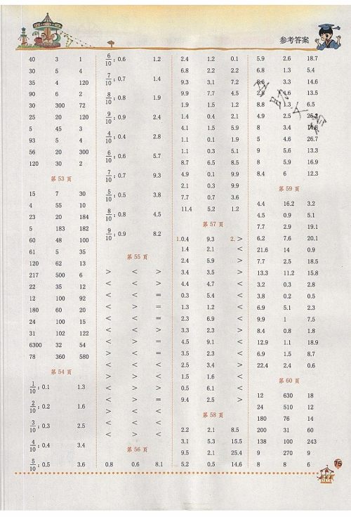 2020年春黄冈小状元口算速算练习册三年级数学下册最新修订版参考答案