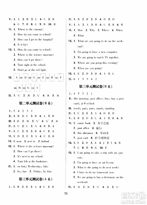 青岛出版社2019年随堂大考卷英语六年级上册R版参考答案