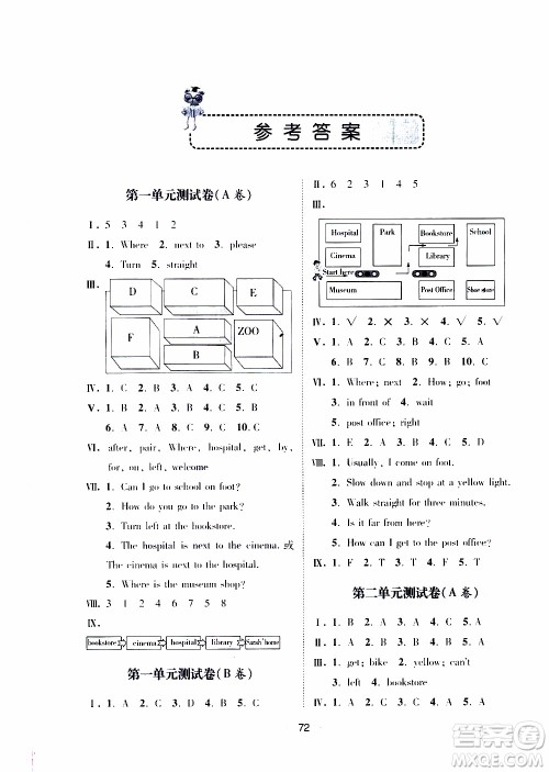 青岛出版社2019年随堂大考卷英语六年级上册R版参考答案