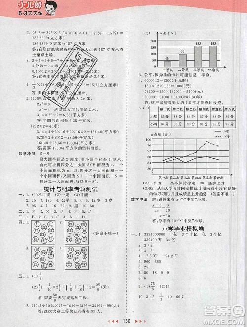 2020年春小儿郎53天天练六年级数学下册冀教版参考答案