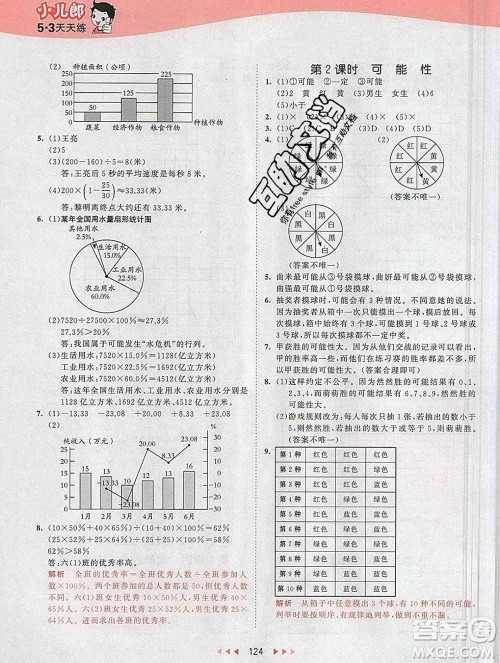 2020年春小儿郎53天天练六年级数学下册冀教版参考答案 2020年春小儿郎53天天练六年级数学下册冀教版参考答案