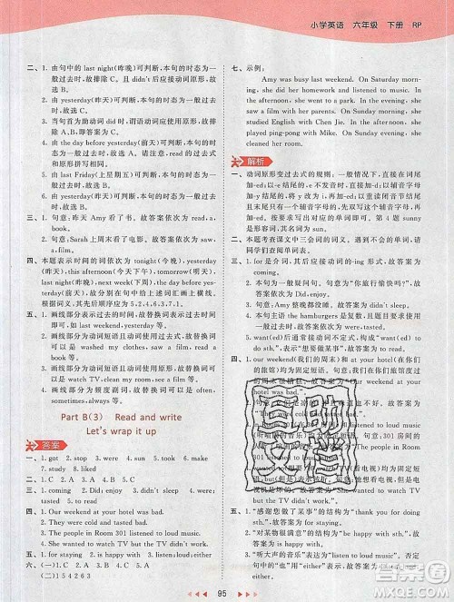 2020年春小儿郎53天天练六年级英语下册人教版参考答案