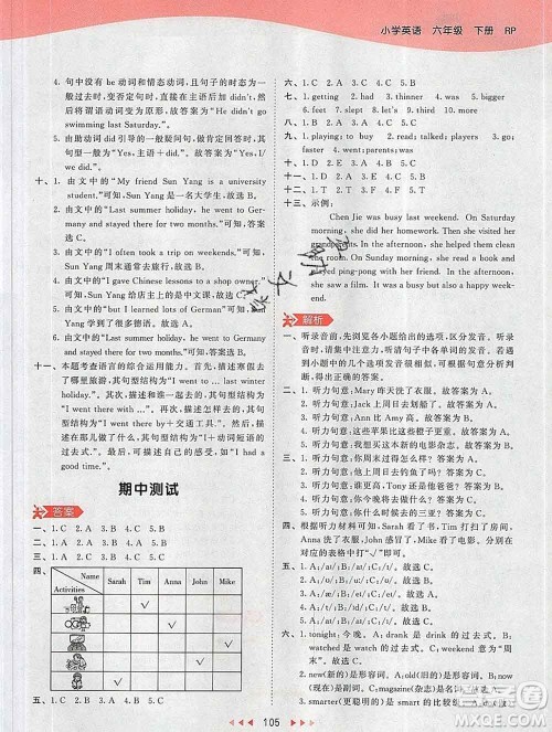 2020年春小儿郎53天天练六年级英语下册人教版参考答案