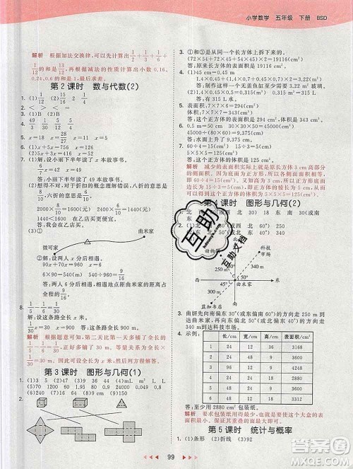 2020年春小儿郎53天天练五年级数学下册北师版参考答案