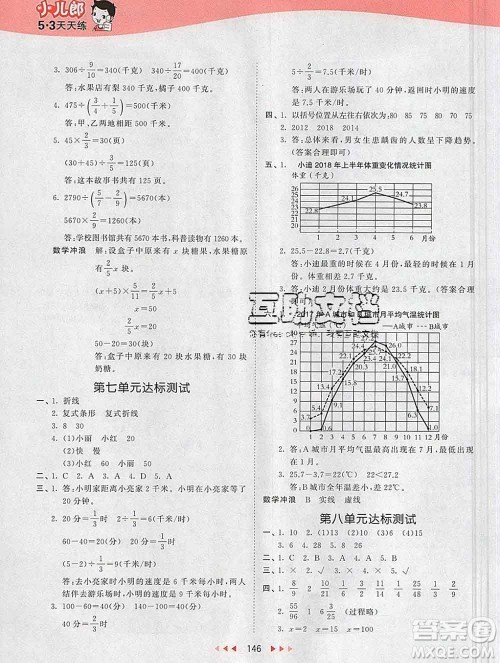 2020年春小儿郎53天天练五年级数学下册冀教版参考答案