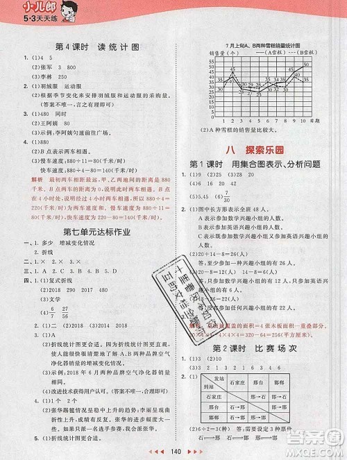 2020年春小儿郎53天天练五年级数学下册冀教版参考答案