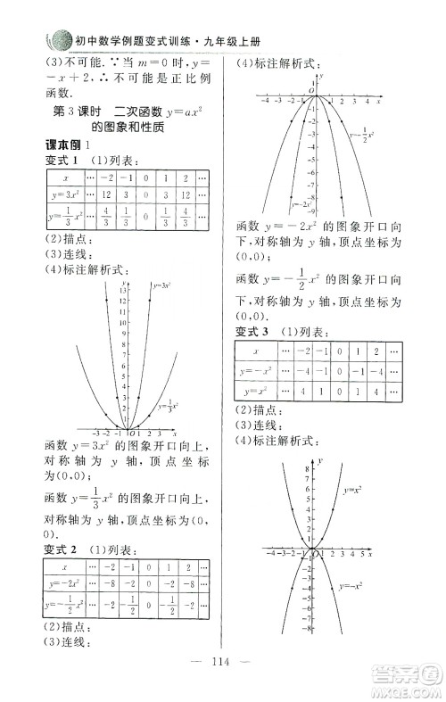 齐鲁书社2019初中数学例题变式训练九年级上册人教版答案 齐鲁书社2019初中数学例题变式训练九年级上册人教版答案