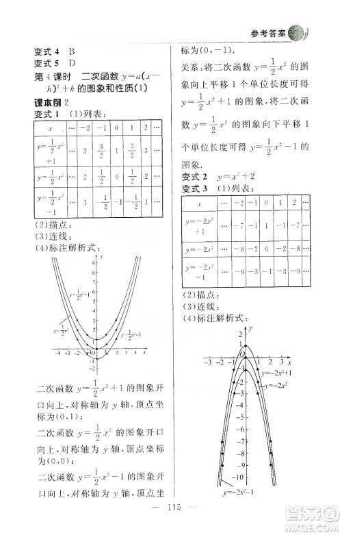 齐鲁书社2019初中数学例题变式训练九年级上册人教版答案 齐鲁书社2019初中数学例题变式训练九年级上册人教版答案