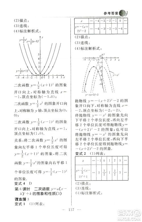 齐鲁书社2019初中数学例题变式训练九年级上册人教版答案 齐鲁书社2019初中数学例题变式训练九年级上册人教版答案
