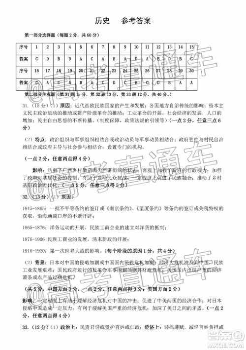 河南省2020届高中毕业年级第一次质量预测历史答案