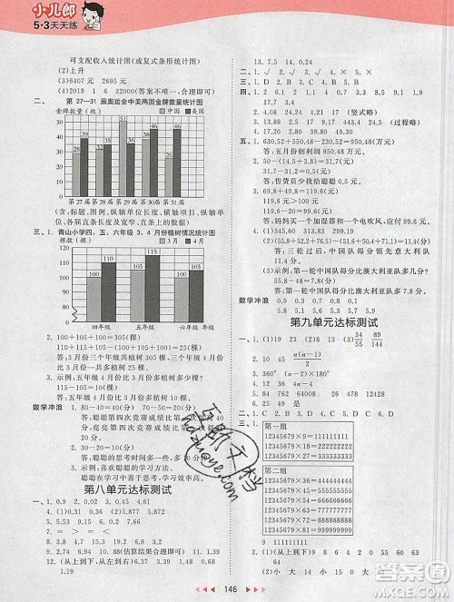 2020年春小儿郎53天天练四年级数学下册冀教版参考答案