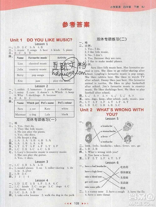 2020年春小儿郎53天天练四年级英语下册北京版参考答案 2020年春小儿郎53天天练四年级英语下册北京版参考答案