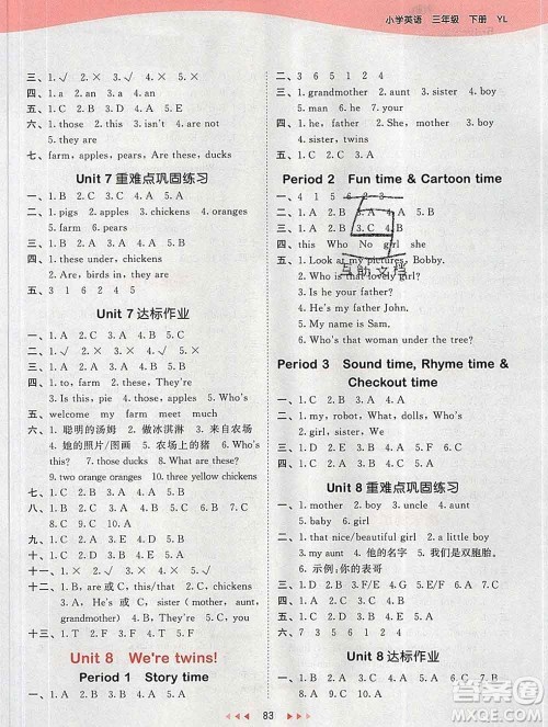 2020年春小儿郎53天天练三年级英语下册译林版参考答案 2020年春小儿郎53天天练三年级英语下册译林版参考答案