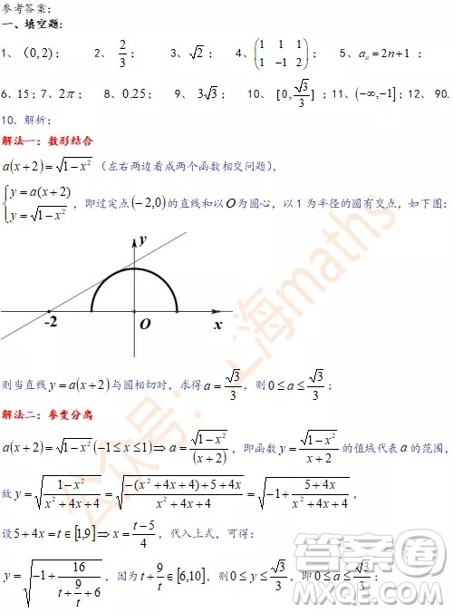 上海市浦东区2020届高三一模数学试题答案