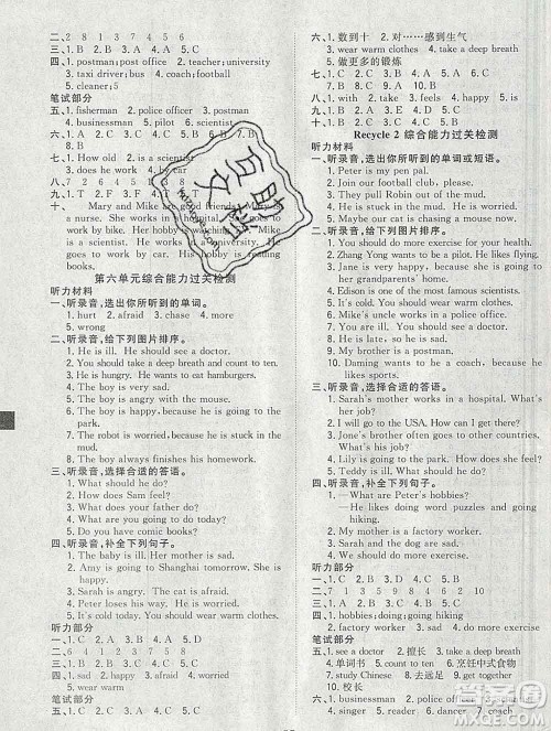 浙江大学出版社2019课时特训优化作业本六年级英语上册人教版答案 浙江大学出版社2019课时特训优化作业本六年级英语上册人教版答案