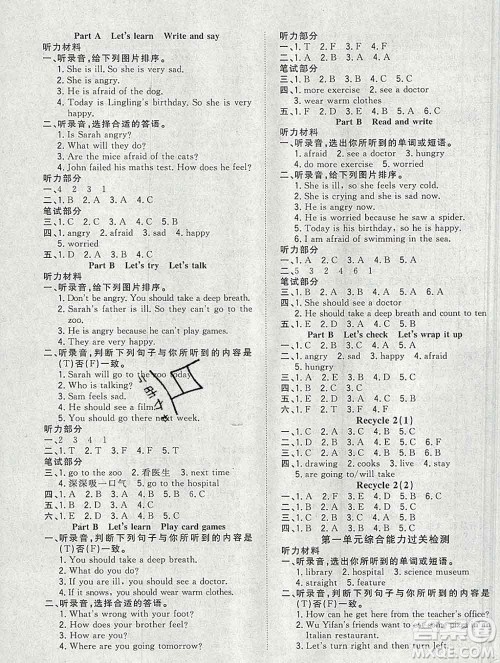 浙江大学出版社2019课时特训优化作业本六年级英语上册人教版答案 浙江大学出版社2019课时特训优化作业本六年级英语上册人教版答案