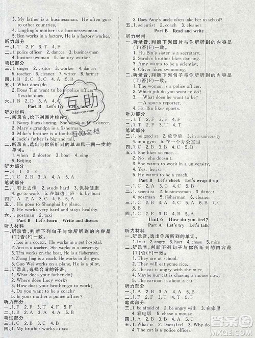 浙江大学出版社2019课时特训优化作业本六年级英语上册人教版答案 浙江大学出版社2019课时特训优化作业本六年级英语上册人教版答案