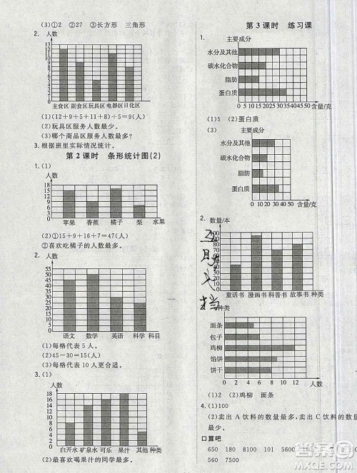 浙江大学出版社2019课时特训优化作业本四年级数学上册人教版答案