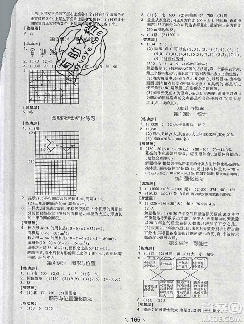 开明出版社2020春全品学练考六年级数学下册人教版答案