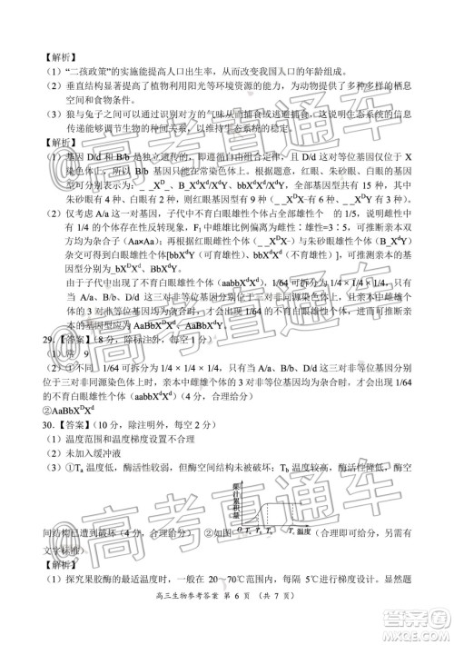 中原名校2019-2020学年上期第5次质量考评高三生物答案 中原名校2019-2020学年上期第5次质量考评高三生物答案