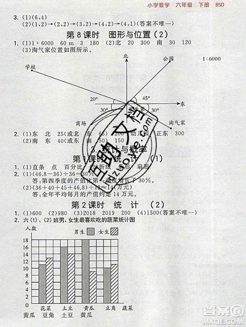 曲一线小儿郎系列2020春53随堂测小学数学六年级下册北师版答案