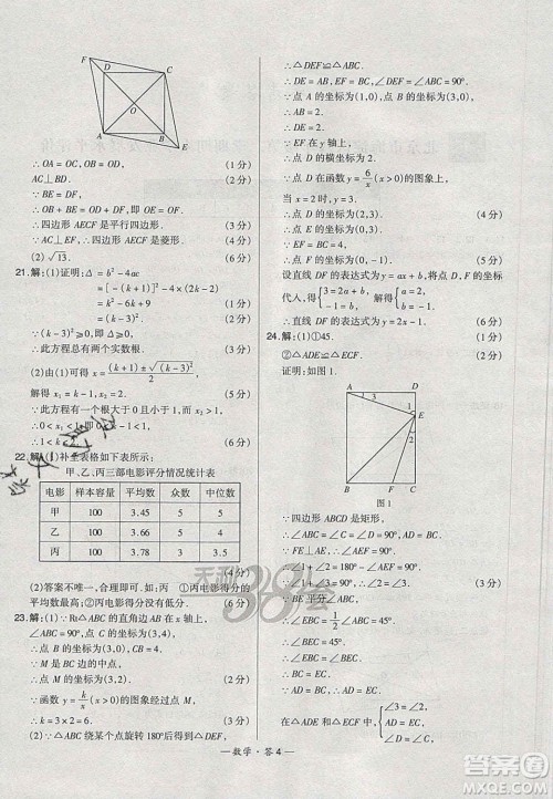 2020年天利38套初中名校期末联考测试卷八年级数学第二学期人教版答案