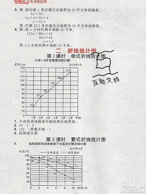 曲一线小儿郎系列2020春53随堂测小学数学五年级下册苏教版答案