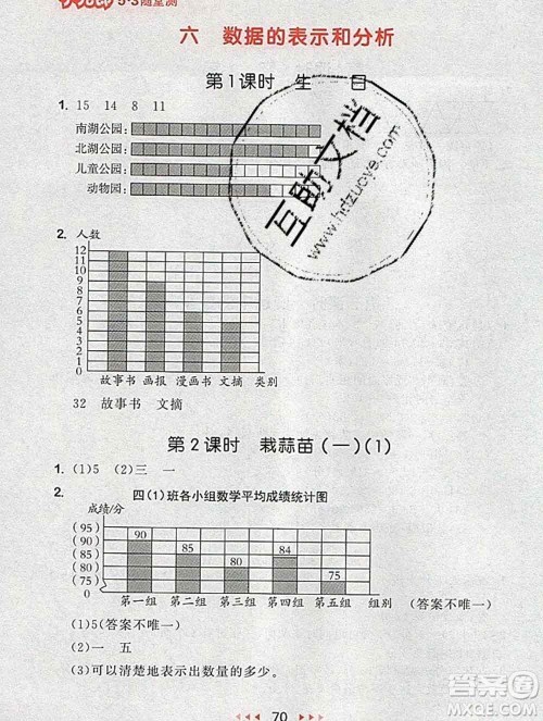 曲一线小儿郎系列2020春53随堂测小学数学四年级下册北师版答案