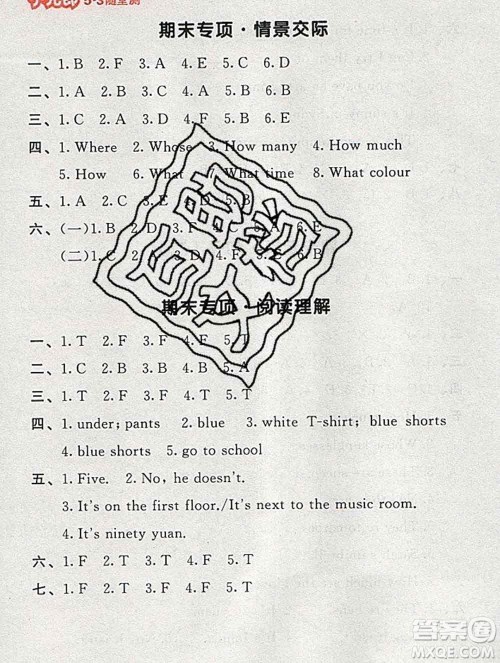 曲一线小儿郎系列2020春53随堂测小学英语四年级下册人教版答案 曲一线小儿郎系列2020春53随堂测小学英语四年级下册人教版答案