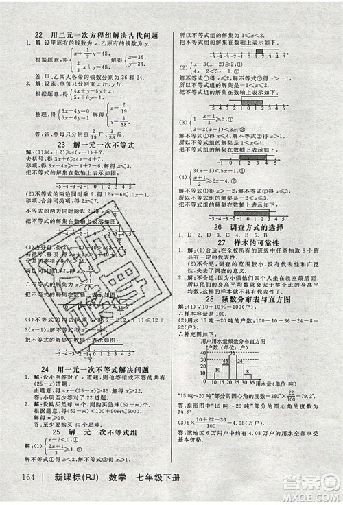 阳光出版社2020年全品作业本数学七年级下册新课标RJ人教版参考答案