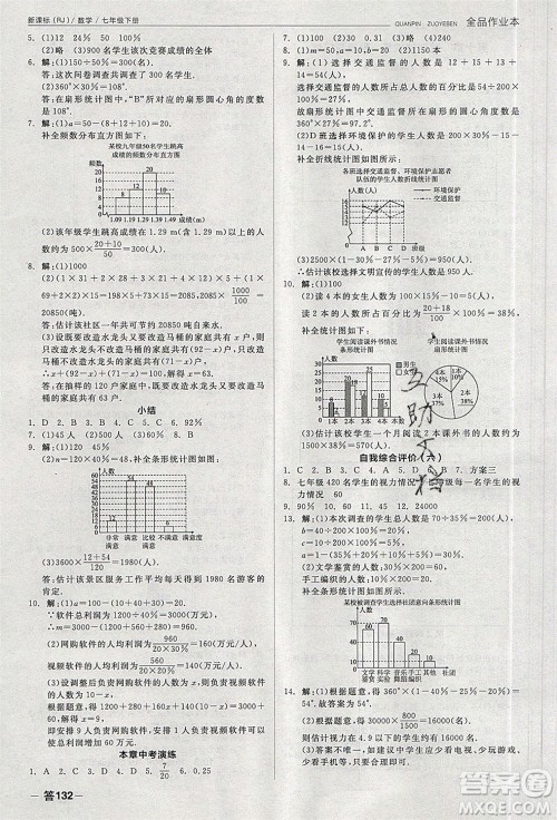 阳光出版社2020年全品作业本数学七年级下册新课标RJ人教版参考答案 阳光出版社2020年全品作业本数学七年级下册新课标RJ人教版参考答案